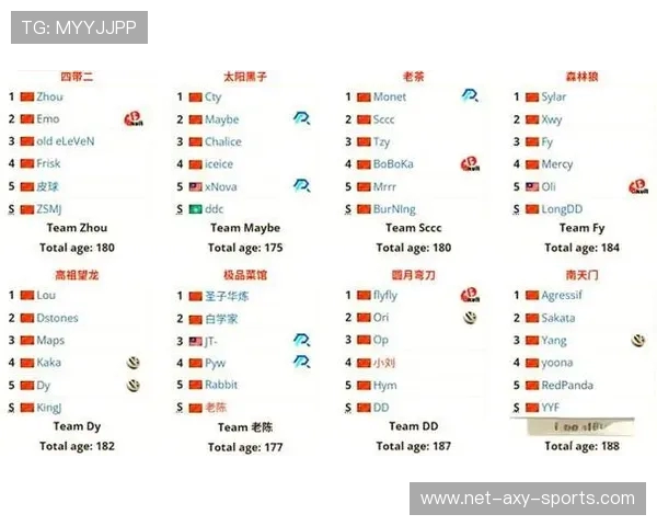 世界杯预选赛精彩纷呈 各大球队争夺激烈晋级名额谁能脱颖而出