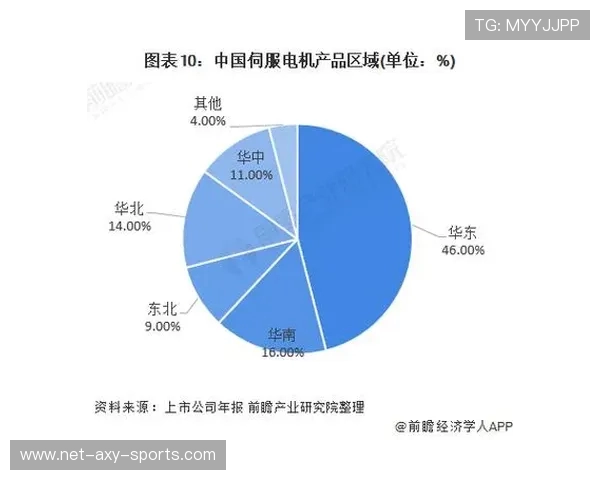 《探索电竞职业联赛的未来发展趋势与全球竞争格局》 《探索电竞职业联赛的未来发展趋势与全球竞争格局》
