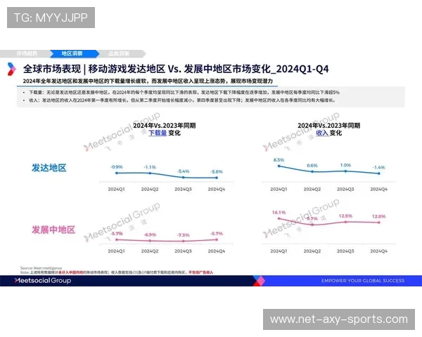 《2025年电竞行业发展趋势分析 电竞赛事市场规模持续扩张》