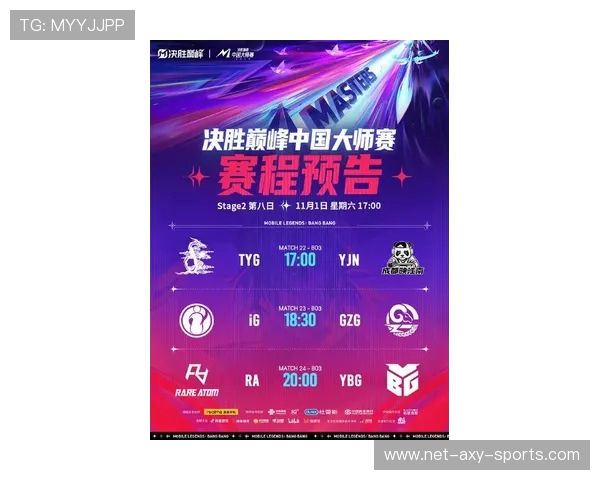 全球顶级战队巅峰对决引爆年度最热电竞盛宴