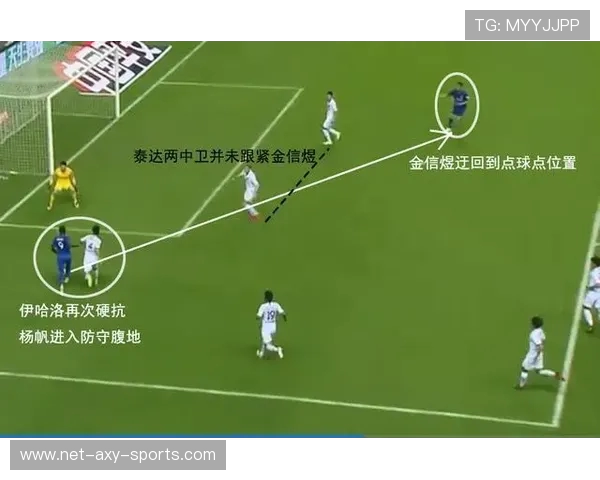 杭州足球队与成都足球队赛后战术分析与复盘探讨