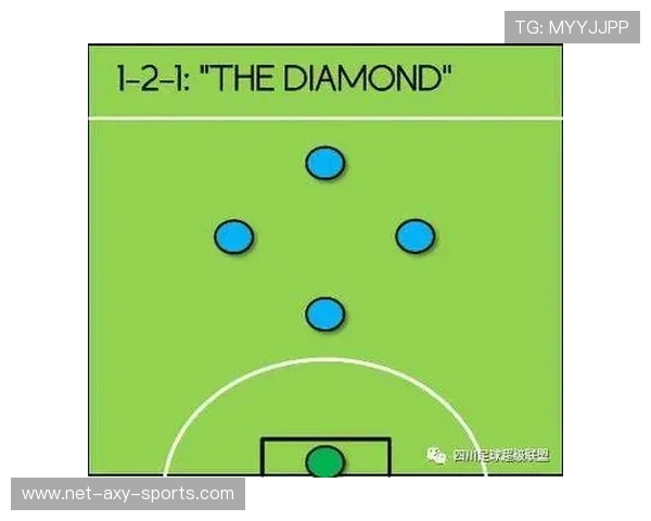 赛后分析：西安足球队与北京足球队在比赛中的战术灵活性对比探讨