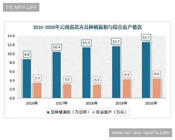 亚马尔地区的战略地位与全球能源格局的深刻变革分析 亚马尔地区的战略地位与全球能源格局的深刻变革分析